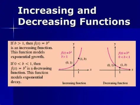 Understanding the Basics of Increasing and Decreasing Functions