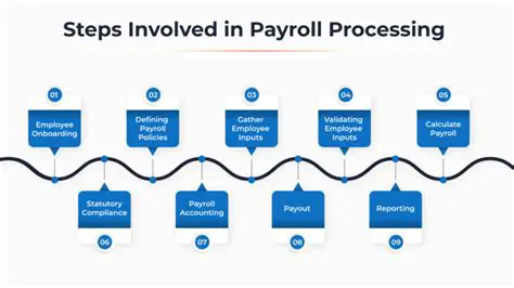 Understanding the Basics of Payroll Deposits