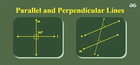 Understanding the Basics of Perpendicular and Parallel Lines
