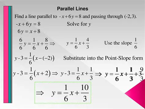 Understanding the Basics of Slope and Parallel Lines