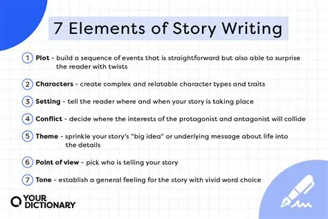 Understanding the Basics of Story Writing