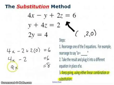 Understanding the Basics of Substitution Method