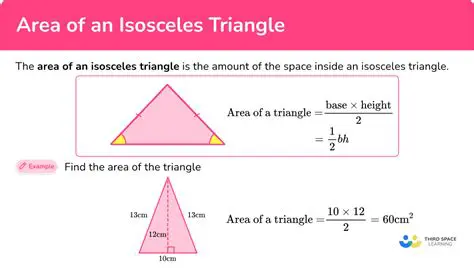 Understanding the Basics of Triangle Area
