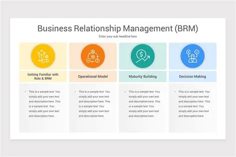 Understanding the Business and Management Cluster