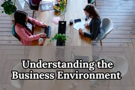 Understanding the Business Environment