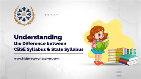 Understanding the CBSE Syllabus