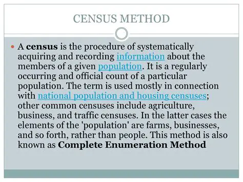 Understanding the Census II Decomposition Method