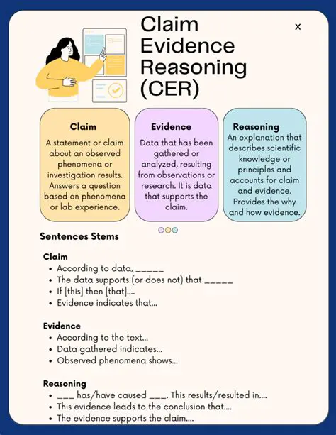 Understanding the CER Platform