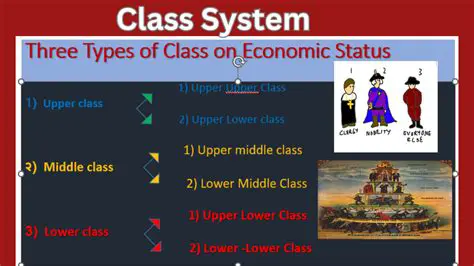 Understanding the Class System