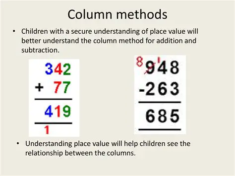 Understanding the Column Method
