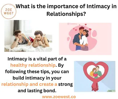 Understanding the Complexities of Intimate Relationships