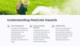 Understanding the Complexity of Pesticide Marketing in Indonesia