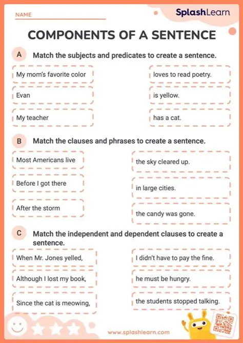Understanding the Components of a Sentence