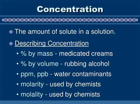 Understanding the Concentration of Rubbing Alcohol