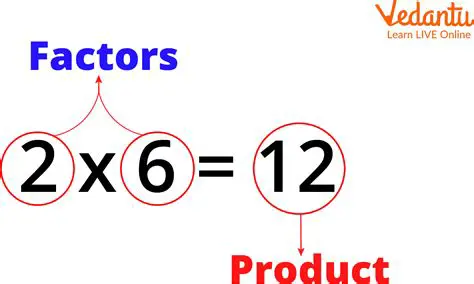 Understanding the Concept of a Product of Two Factors