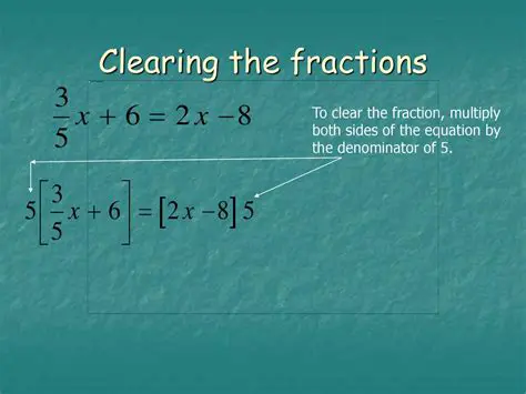Understanding the Concept of Clearing Fractions
