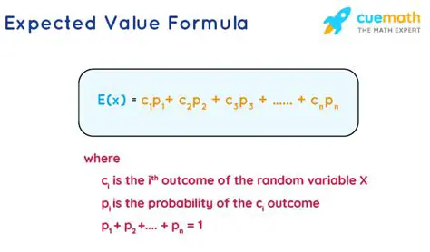 Understanding the Concept of Expected Value in Probability