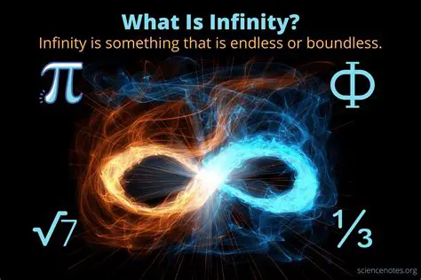 Understanding the Concept of Infinity in Physics
