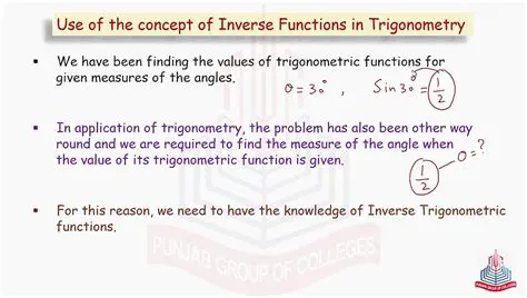 Understanding the Concept of Inverse Functions in Mathematics