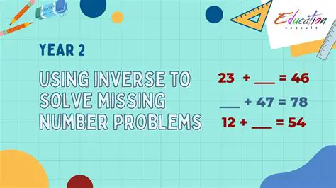 Understanding the Concept of Inverse Numbers