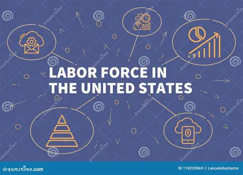 Understanding the Concept of Labor Force