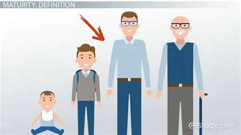 Understanding the Concept of Maturity and Childish Behavior