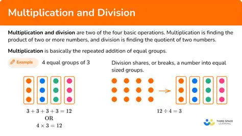 Understanding the Concept of Multiplication and Division