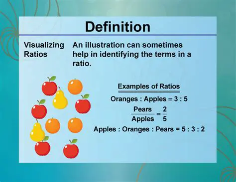 Understanding the Concept of Ratio