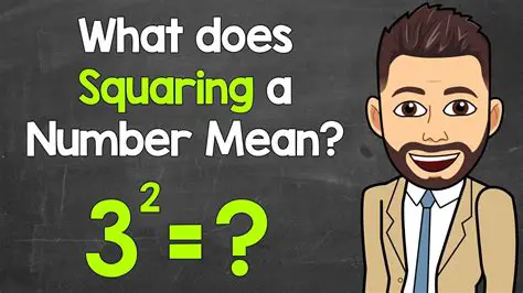 Understanding the Concept of Squaring a Number