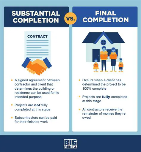 Understanding the Concept of Substantially Completed