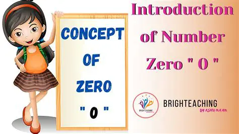 Understanding the Concept of Zero in a Function