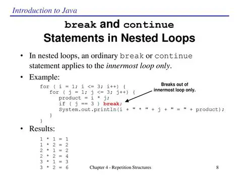 Understanding the Continue Statement