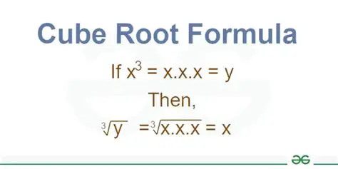 Understanding the Cube Root