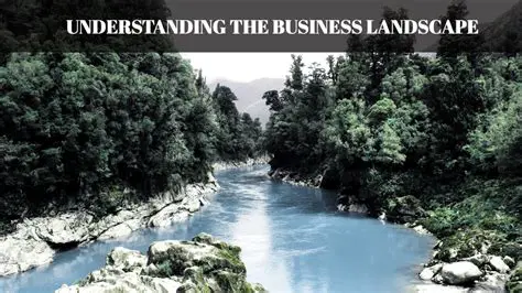 Understanding the Current Landscape