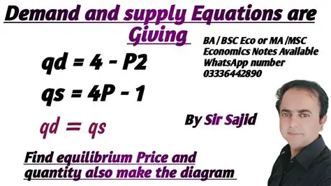 Understanding the Demand and Supply Equations for Overhead Projectors