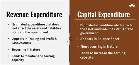 Understanding the Difference Between Capital Investments and Operating Expenses