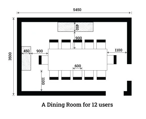 Understanding the Dimensions of the Table