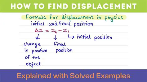 Understanding the Displacement Formula