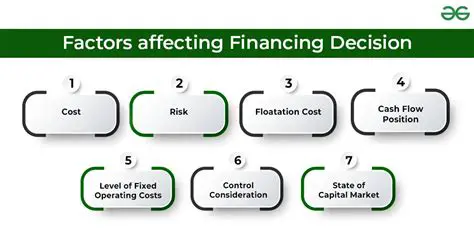 Understanding the Dispute between Financing Companies and Customers