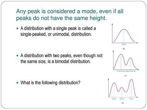 Understanding the Distribution of Preferences