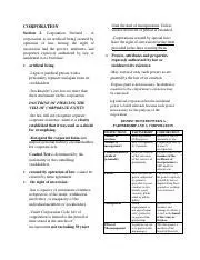 Understanding the Doctrine of Piercing The Corporate Veil