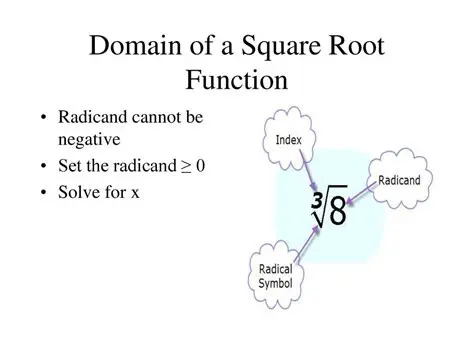 Understanding the Domain of a Square Root Function