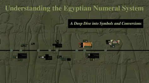 Understanding the Egyptian Numeral System