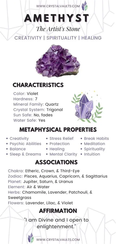 Understanding the Energy of Amethyst