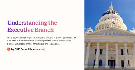 Understanding the Executive Branch
