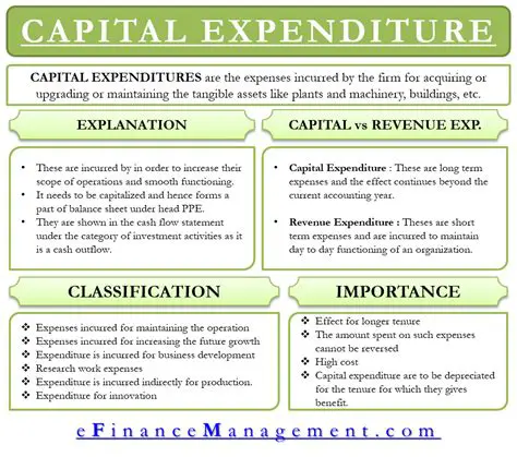 Understanding the Expenditures