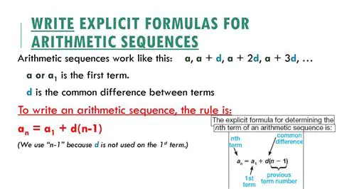 Understanding the Explicit Rule for an Arithmetic Sequence