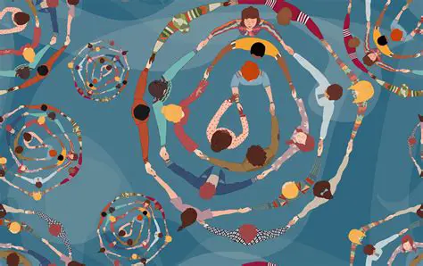 Understanding the Form of Cooperation and Responsibility