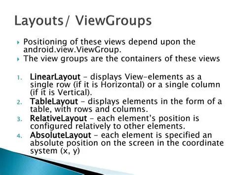 Understanding the FR Sort Context View Groups Feature