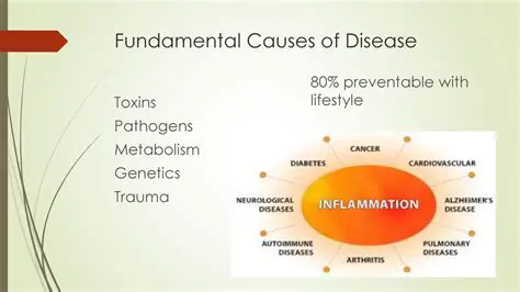 Understanding the Fundamental Causes of Celestial Patterns